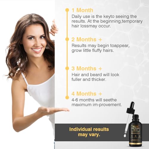 Image of 5% Minoxidil Hair Growth for Men and Women, Minoxidil Hair Growth Serum, Promotes Hair Growth, Strengthens Hair Follicles, Helps Prevent Hair Fall and Hair Loss
