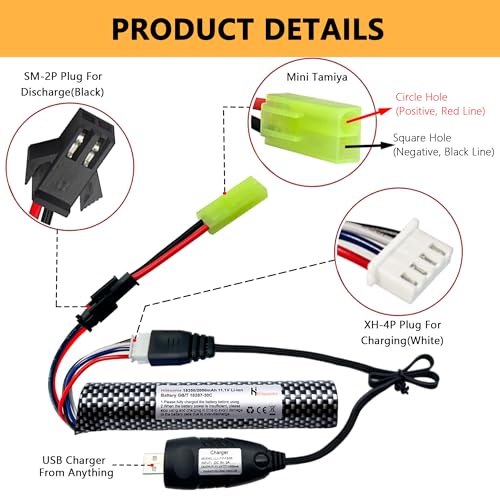 Hiteuoms Airsoft Battery 11.1V 2000mAh with USB Charger, Rechargeable Batteries Accessories with SM2P Plug Mini Tamiya Connector Compatible with Airsoft Gel Water Bead Blaster (2 Pack)