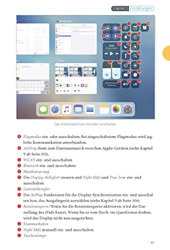 IPad iOS 11 Handbuch: Für alle iPad-Modelle