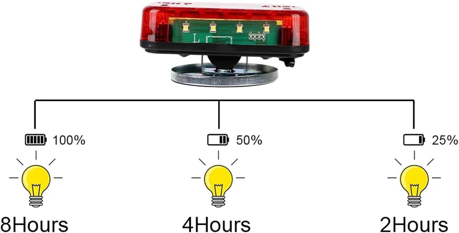 KinZon LED 2 x Feux Arrière Base Aimanté Sans Fil, E11 Marqué Homologué de camion magnétiques sans câble Wireless Pour Auto Camion Tracteur Remorque Caravane