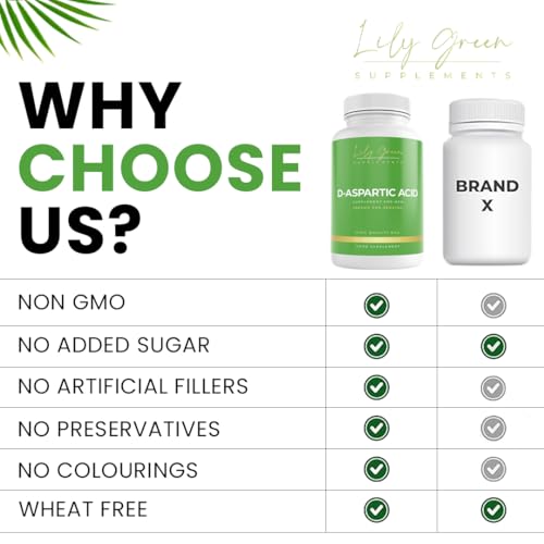 Lily Green D Aspartic Acid Testosterone Supplements for Men | 2000mg Per Serving High Strength Amino Acid Supplements | No Artificial Fillers, Pure DAA | 90 Vegan Capsules | Made in UK - Image 5