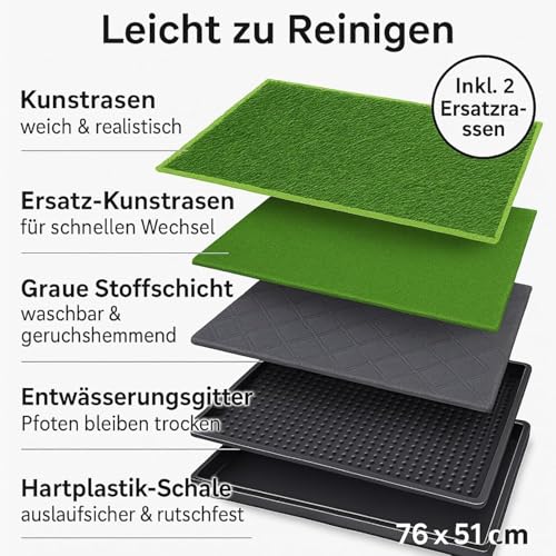 Hundetoilette 76×51 cm – 5-Schicht Hundeklo mit Tablett & 2 Ersatz Kunstrasen – Geruchsfrei, rutschfest, Waschbar – Für Zuhause, Balkon, Indoor & Outdoor