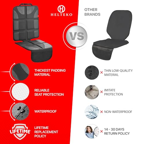 Helteko AB-234 Car Seat Protector For Child Car Seat thumb #2