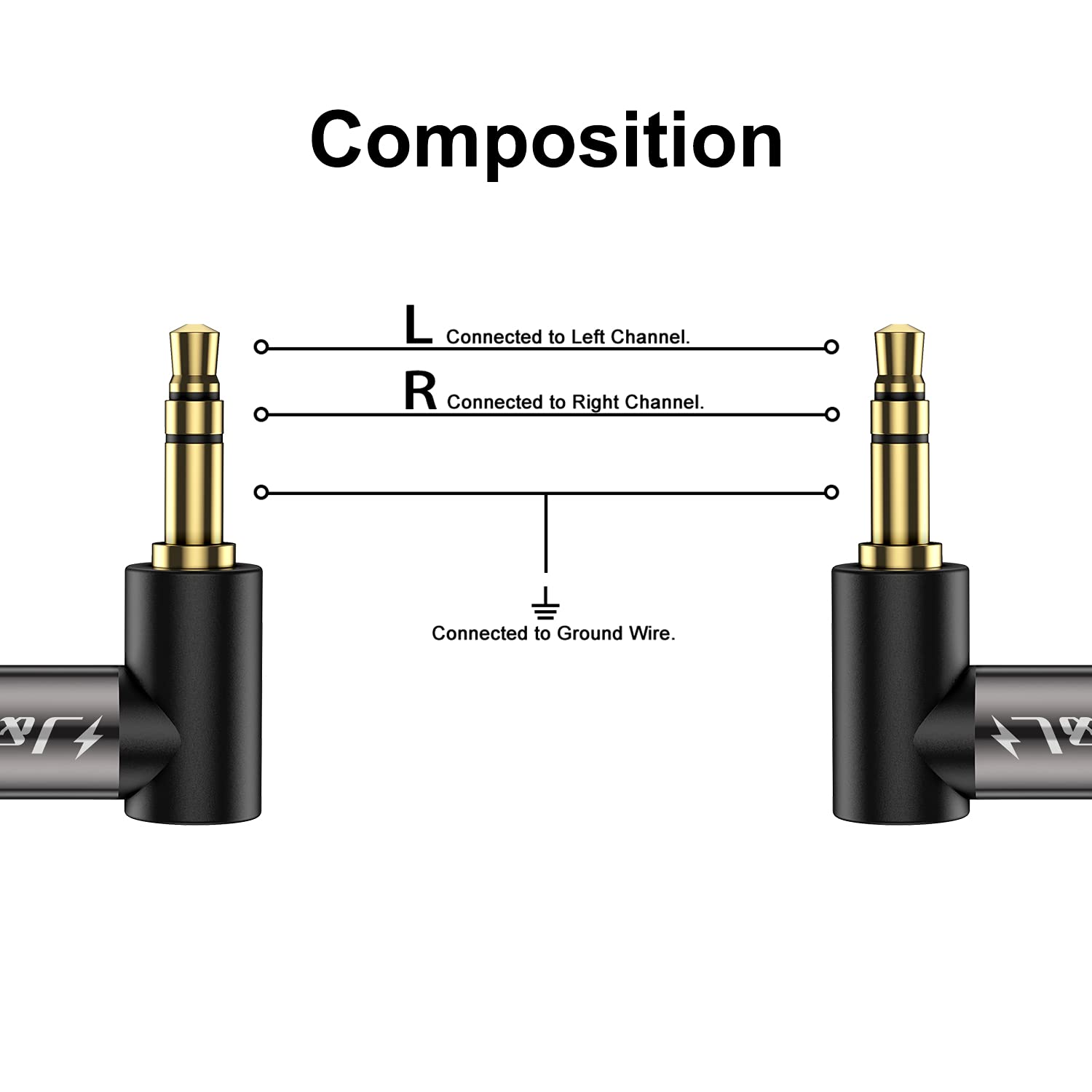 J&D Gold-Plated 3.5mm Stereo Audio Aux Cable 90 Degree Right Angle Compatible for iPhone and Most Phone Devices Speakers and All Other devices - Image 3
