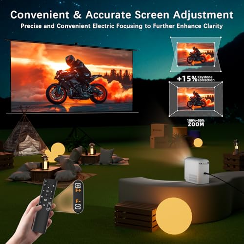 SCREENMAX SCREENMAX C7 Mini Projector の商品画像 4