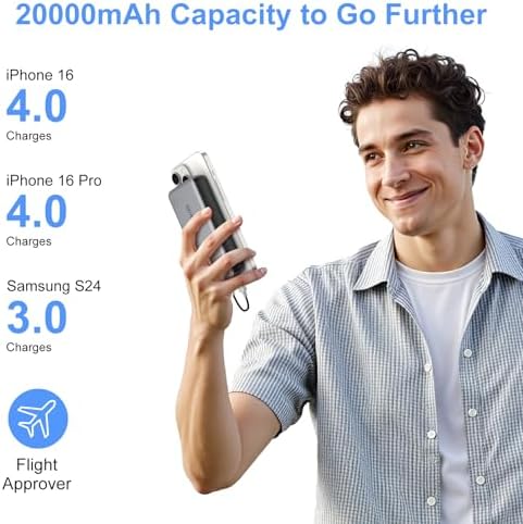 SIXTHGU Power Bank 20000mAh, PD 45W and QC 4.0 Fast Charging Portable Charger with 3 Outputs & 2 Inputs and USB C Cable, for iPhone 16/15/15 Pro/15 Pro Max/15 Plus, MacBook, Galaxy, and More. — view 2