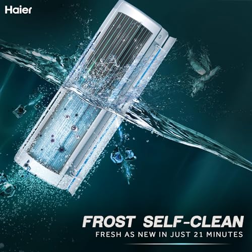 Image of Haier 1 Ton 5 Star HEXA Inverter Split AC (3600W, Copper, Heavy Duty, 4-Way Swing, 7 in 1, Frost Self Clean, HD Filter, Cools at 60C Temp, 20 Mtrs Air Throw - HSU14K-PYSG5BN-INV, White)