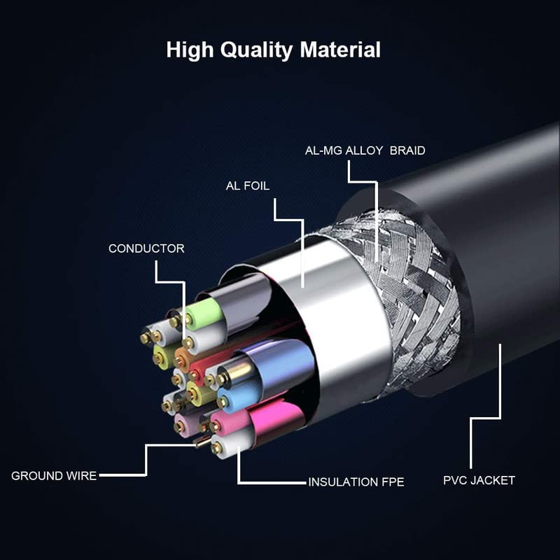 Image of FEDUS Gold Plated-High Speed HDMI Cable Male to Male TV-Out Cable Supports 3D, 4K and Audio Return 3 Meter