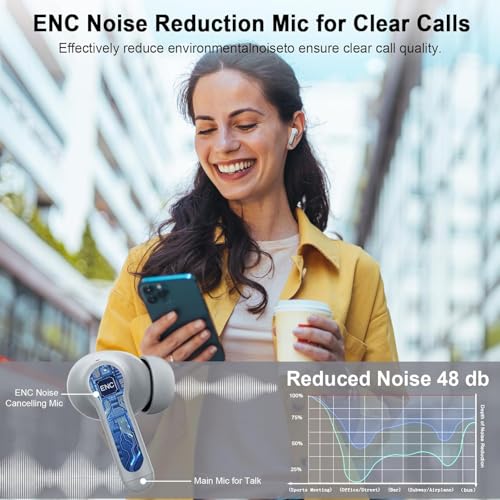 Image of Rinsmola Bluetooth 5.4 Earbuds 3D-Stereo Ear Buds, 4 ENC Noise Cancelling Mic, 40+Hrs USB-C in-Ear Earphones, IP-X7 Waterproof for Laptop Pad Android iOS