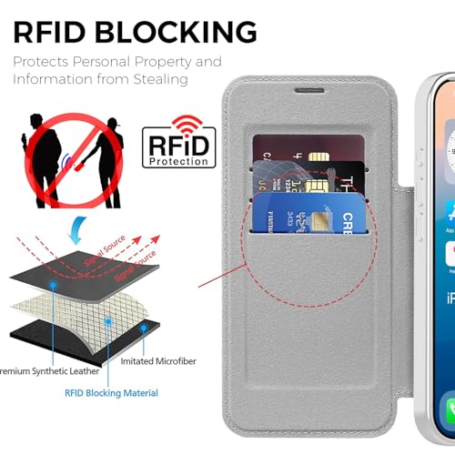 Étui portefeuille iPhone 17 Pro Max en cuir avec blocage RFID - 3