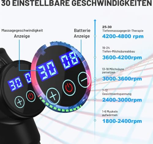 Massagepistole, Massagepistole Massagegerät bis zu 4800U/min Massage Pistole, Muskel Massage Gun Muskelmassagegerät (Schwarz) – Ansicht 4