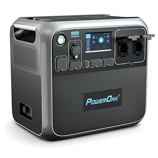 Paixuan 120 CM Abgasschlauch für Stromerzeuger,Auto Heizung Edelstahl Abgasrohr,mit Zwei Edelstahlklammern für Diesel Heizung 3 POWEROAK Tragbares Powerstation AC200P 2000Wh 2000W Solargenerator LiFePO4 Batterie mit 230V Steckdose Power Station(4800W Spitzenwert, 700W Solar) für Home Notfall Camping im Freien