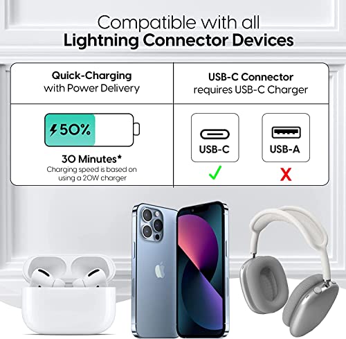 Image of USB C to Lightning Cable (MFi-Certified) 1M Fast Charger Cable USB-C Power Delivery Charging Cord for iPhone 14 /13 /12 /12 Pro Max /12 Mini /11 /11Pro /Xs /Max /Xr /X /8 /8Plus /iPad (CtoLightning-White)