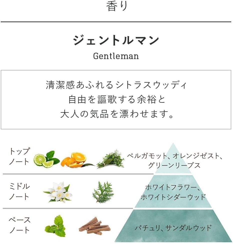 Amazon.co.jp: ボディスクラブ ジェントルマン 600g 綾野剛 愛用