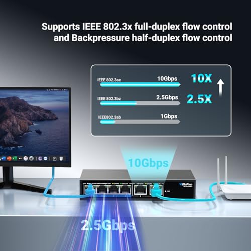 6 Ports 10Gb Unmanaged Ethernet Switch with 4*2.5G Base-T Ports, 2*10G RJ45 Ports. 60Gbps Switching Capacity, GiGaPlus 10Gbps Network Switch for 2.5G/10Gbps NAS/PC, WiFi6 Router, Wireless AP - Image 5