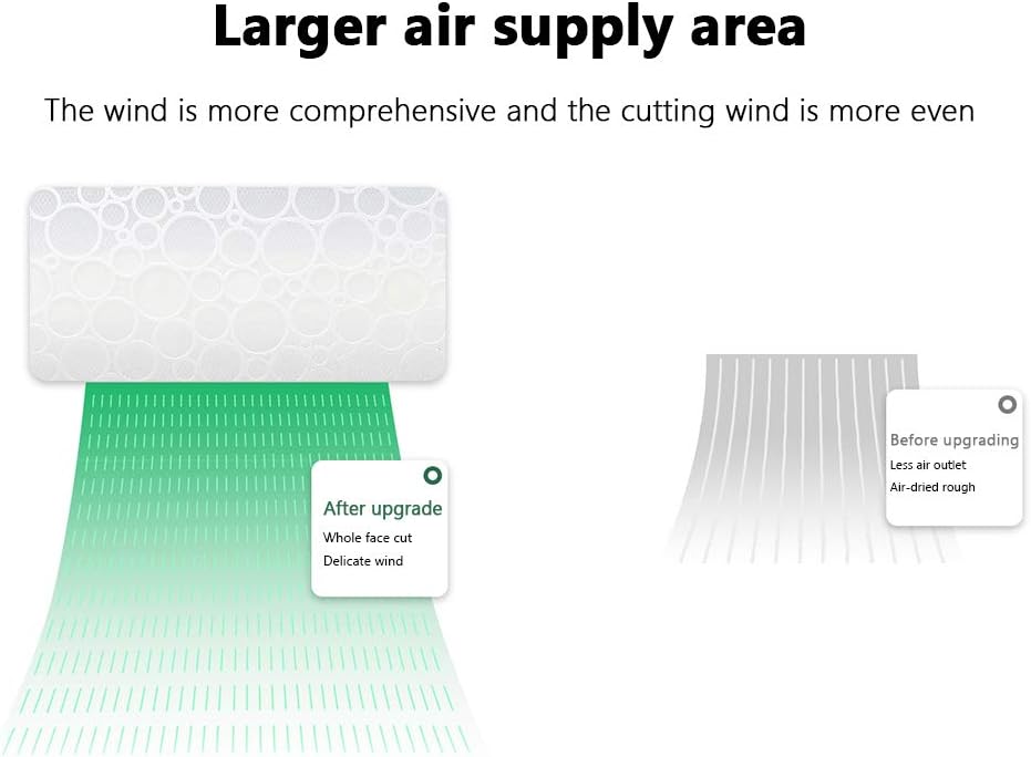 格納式エアコンフロントガラス 静電吸着フロントガラス 直撃防止フロントガラス 一般エアコンディフレクター スタンダードモデル 90C