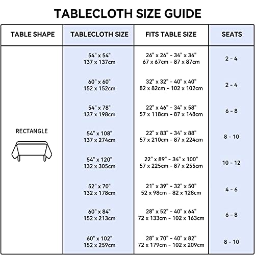 Romanstile Rectangle Vinyl Pvc Tablecloth, 100% Waterproof Buffalo Plaid Plastic Table Cloth, Oilproof Wipe Clean Table Covers For Dining/Kitchen/Parties - 54 X 78 Inch, Light Blue Plaid #TOP6