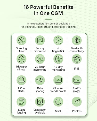 Image of LinX CGM Smart Continous Glucose Monitoring I Real time Sugar Tracking I Bluetooth Enabled | 15-Day Sensor Life | IP68 | Easy one click use I Enhance your lifestyle & optimise diet | Pack of 6