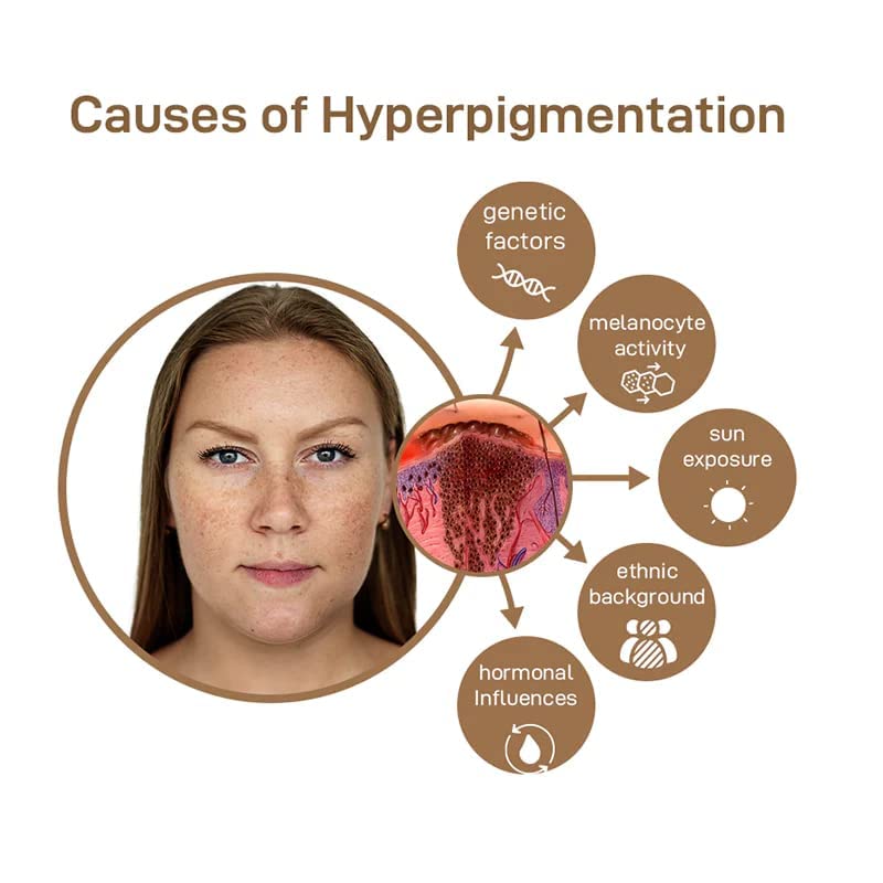 Miniatura 3 de Crema antipigmento probiótica Spf 50 Day Care Cream  Crema de día facial antipigmento  Líquido hidratante antipigmento  Reduce la hiperpigmentación,