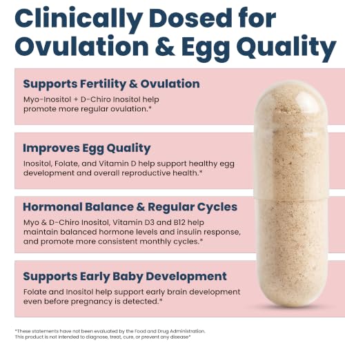 BabyRx Fertility Supplement