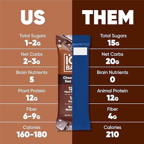 Iqbar Brain And Body Plant Protein Bars - 7 Bar Sampler Pack - Low Carb, High Fiber, Gluten Free, Healthy Vegan Snacks - Low Sugar Keto Energy Bars thumb #4