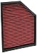 Spectre Performance HPR10022 Replacement Air Filter