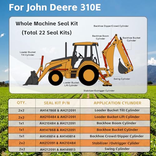 Image of Whole Machine Hydraulic Cylinder Seal Kit for John Deere 310E Backhoe Bucket Cylinder Loader Bucket Tilt /Lift Cylinders Replacement Seal Kit AH212091,AH210484,AH147864,AH149813,AH212585,AH149814