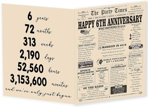 Richesele 6th Anniversary Card - Happy 6 Year Wedding