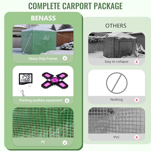 Image of 8X12 FT Pop Up Greenhouse,Greenhouse for Outdoors, Portable Walk-in Greenhouses with Roll-Up Zipper Door, PE Cover Greenhouses for Garden and Backyard, Easy Setup