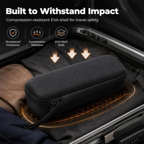 uconsmimo Hard Shell Carrying Case for Insta360 Luna Ultra - 4