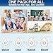 Willnice Choking Rescue Device, Home and Travel Portable Choking Device, HSA FSA Eligible, 4 Sizes Choke Reliever Included to Meet The Needs of All Age Groups, Easy to Use and Can be Used Alone
