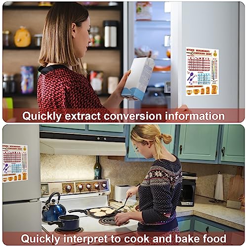 Imán de conversión de cocina con tabla métrica y US miniatura 5