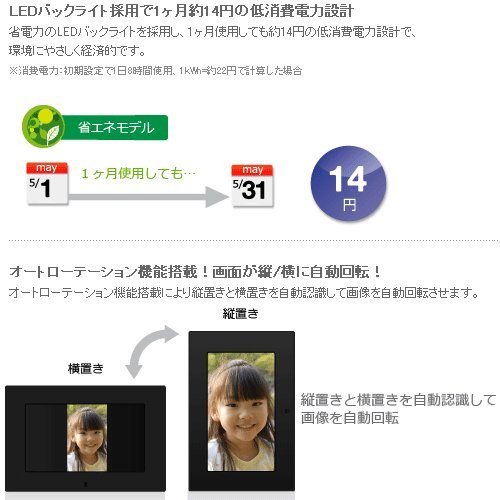 Amazon | GREEN HOUSE デジタルフォトフレーム 7インチ 解像度800×480