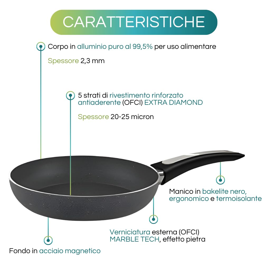 VIRSUS Tris Padelle a Induzione Set Padelle da 18cm, 22cm e 26cm Pentole in Alluminio Puro con Fondo in Acciaio Magnetico e Rivestimento Antiaderente - (F)