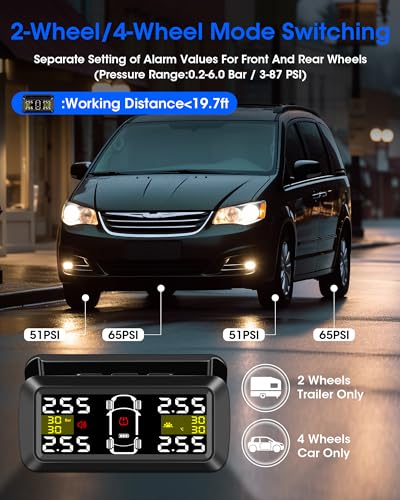 TPMS Reifendruckkontrollsystem【2/4-Rad-Modi】0.01Bar Hohe Präzision Solaraufladung Reifendruckkontrollsystem mit 3,5 Zoll Abnehmbare Halterung mit 4 Externen Reifendrucksensor für Auto Van SUV 5-87Psi