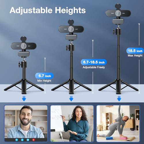 High Performance 360 conference camera Kit product image