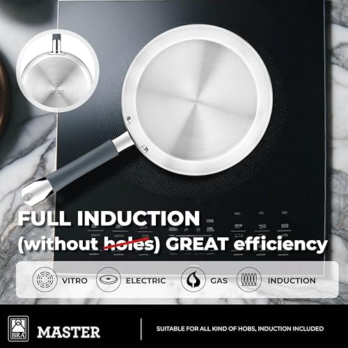 BRA Master Set of Frying Pans 20-24-28 cm, Stainless Steel, Non-Stick, PFOA Free, Full Induction, Suitable for All Types of Cookers, Silicone Coated Stainless Steel Handle - Image 5