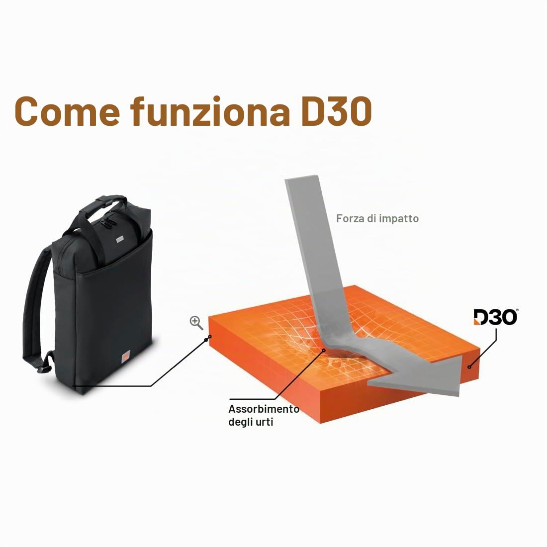 Hama Zaino per computer portatile fino a 16,2 pollici (zaino resistente agli urti, zaino business con borsa per computer portatile, zaino intero con telaio protettivo, organizer, accessori per laptop,