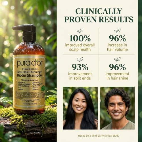 Image of PURA D'OR Original Gold Label Anti-Thinning Shampoo - CLINICALLY TESTED - Biotin & Argan Oil - Sulfate-Free Strengthening & Volumizing for Fuller-Looking Hair, Men & Women, Natural Earthy Scent 16 oz