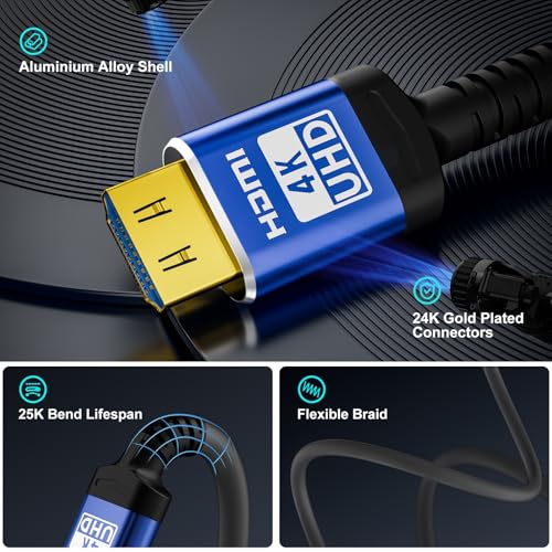 Image of 18Gbps hdmi Cables 3ft with Gripping Connectors,4k Ultra high Speed Ethernet 2.0 Flexible Cord Support 4K@60Hz 4:4:4 HDR,HDCP2.2,ARC,3D and CEC for HDTV /PS4 /3 /Xbox /Monitor /Projector ect