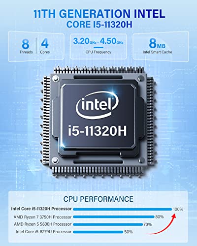 Image of KAMRUI E3B Mini PC Ryzen, AMD Ryzen 7 5700U Mini Gaming PC(8C /16T, Up to 4.3GHz), 32GB DDR 512GB SSD Mini PC Gaming, Dual LAN Support 4K@60Hz Triple Display WiFi6 /BT5.2 /DP1.4 /USB3.2