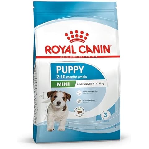 Royal Canin Mini Puppy | 2 kg Cover