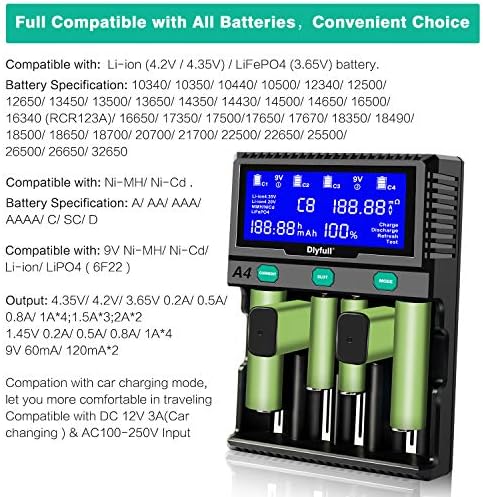 AA Battery Charger, 9V Charger Batteries 18650 Battery Charger LCD Battery Charger Quick Charger for Rechargeable Batteries AA/AAA/SC/C/D/9V NI-Mh/NI-CD 14500 Battery