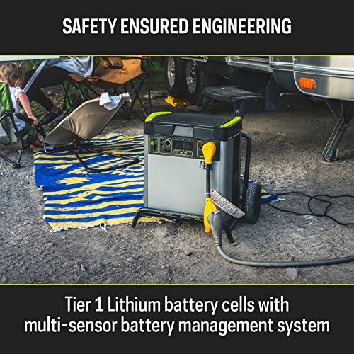 Goal Zero Yeti 6000X Portable Power Station for Homes, 6000 Watt-Hours, Solar-Powered Generator with USB-A/USB-C Ports and AC Outlets (Solar Panel Not Included), Emergency Power Supply, (5th Gen) - Image 4