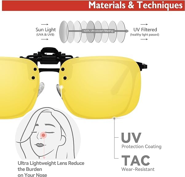 Clip on Flip up Sunglasses - Over Prescription Glasses for Men & Women - Polarized UV Protection Night Driving4