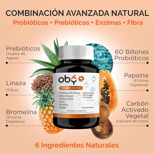 Probióticos, Imagen adicional
