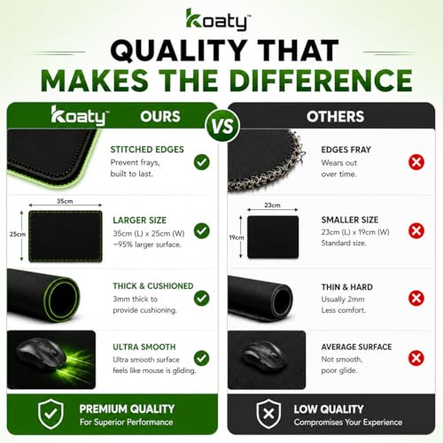 Image of Ultra-Smooth Large Mouse Pad|350 x 250 mm|Anti-Fray Stitched Edges|Non-Slip Rubber Base|Spill-Resistant|3mm Thick|Big Mousepad for Office, Work from Home & Gaming