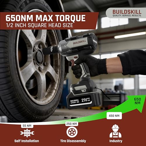 Image of BUILDSKILL 21V - 1 /2 inch 650NM BLDC Cordless Impact Wrench | 2 x 4.0Ah Battery | 4 Pcs Socket | LED Light | 2200-1750-1400 RPM | 2800-2550-2100 Impact Rate | 2.0A Fast Charger | Reverse Self Stop Mode