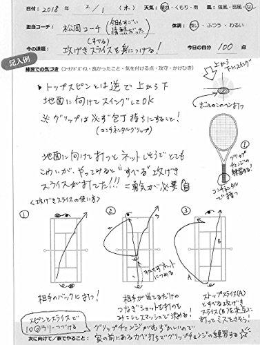 Amazon.co.jp: テニスノート 10冊セット 勝ちノート : 文房具
