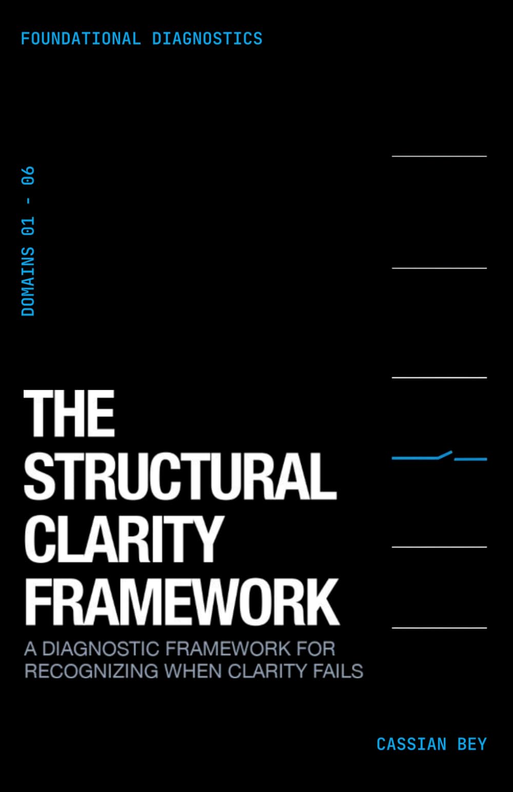 THE STRUCTURAL CLARITY FRAMEWORK: A Diagnostic Framework for Recognizing When Clarity Fails